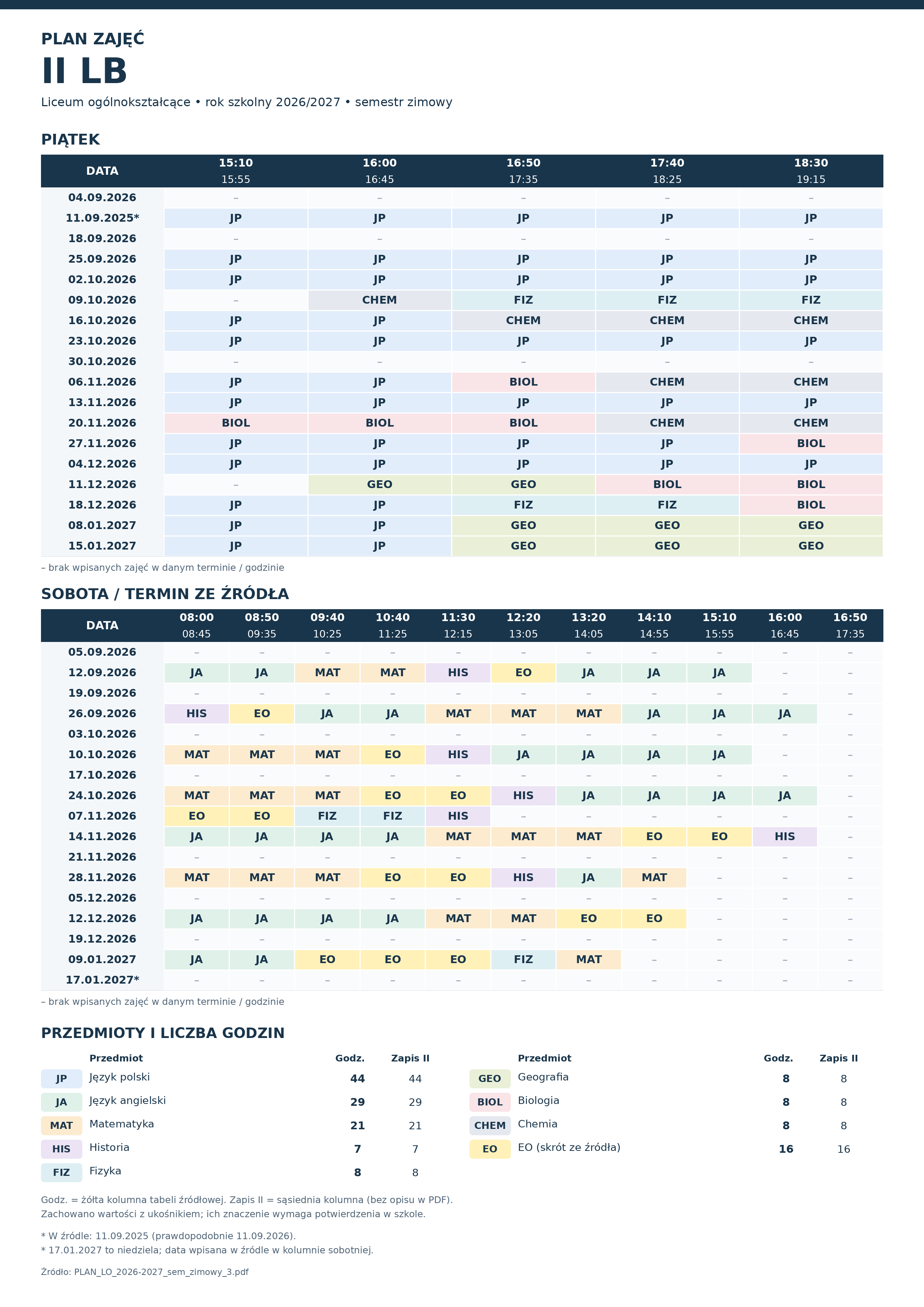Plan II LB A4